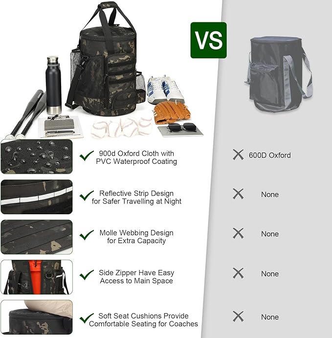 Baseball Bucket Bag Baseball Coaching Accessories Organizer Softball Bucket Bag with Anti-Slip Bottom & Multiple Pockets for Bat, Gloves, Scoreboards
