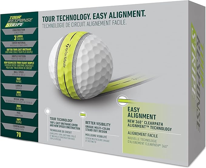 Taylormade Tour Response Stripe