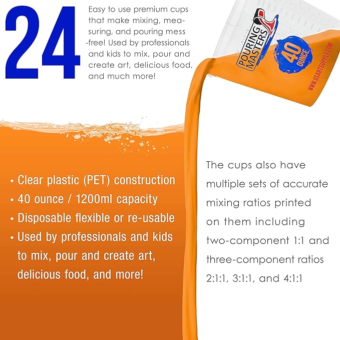 Pouring Masters 40 Ounce Graduated Plastic Mixing Cups - Image 4