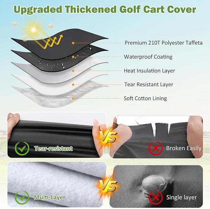 Waterproof Golf Cart Cover 4 Passenger for Yamaha/Cushman/Evolution/Tomberlin/ICON/Star EV, Heavy Duty Sun Rain Dust Protection 2+2/4 Passenger Golf Cart Cover with Soft Cotton Lining & Door Zipper-L