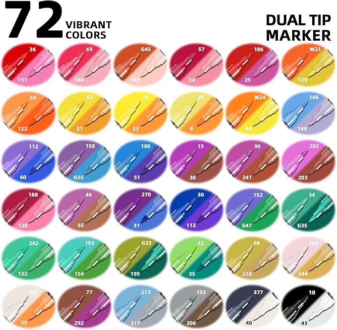 72 Colors Acrylic Paint Pens, 36 Pack Dual Tip Acrylic Paint Pens Markers - Image 2