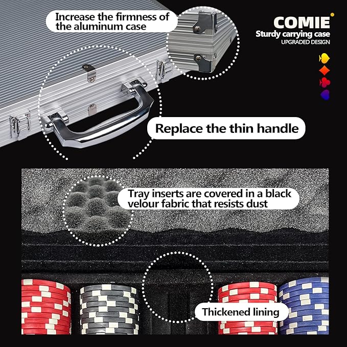 Poker Chips, 11.5 Gram Poker Set - Image 7