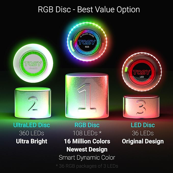 6 of TOSY Flying Disc 36 LEDs, Extremely Bright, Smart Modes, Auto Light Up - Image 7