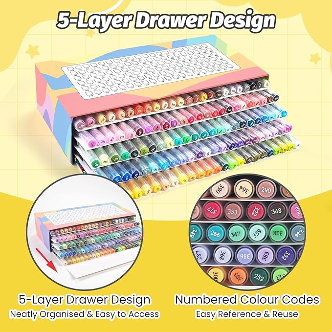 120 Colors Acrylic Paint Markers, Soft Brush Tip Pens - Image 4