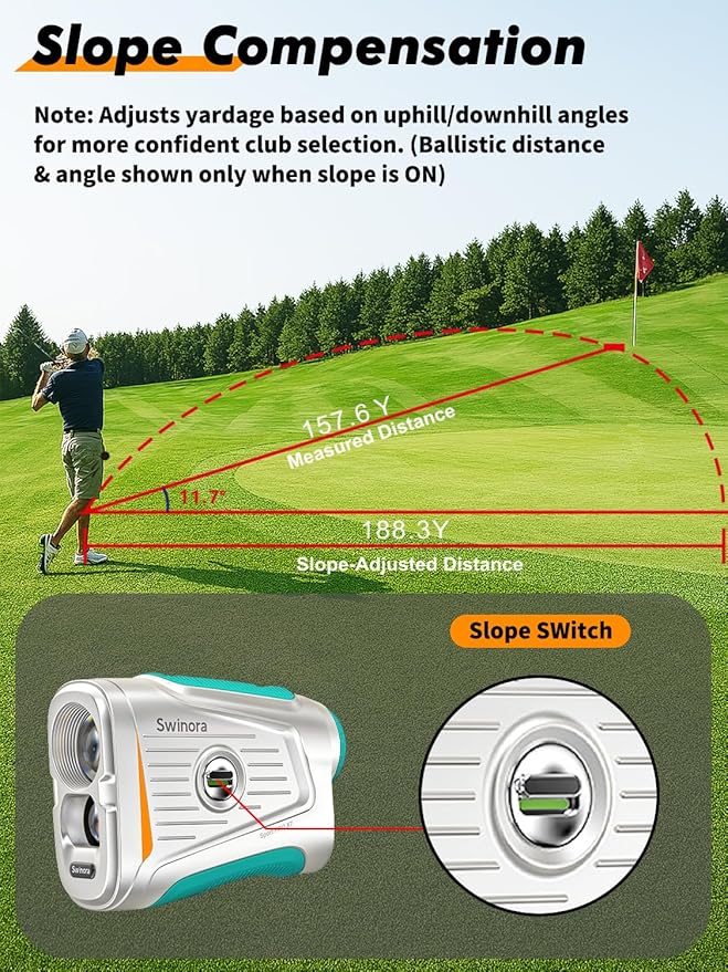 Magnetic Golf Rangefinder with Slope – 7X Magnification, 1300Y Range Finder Golf for All Levels, Fast Flag Lock Vibration, Rechargeable, Waterproof Golf Accessories for Men and Women