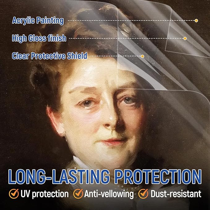 Gloss Varnish for Acrylic Painting, Artist's Acrylic Varnish Kit, Non-Yellowing - Image 6