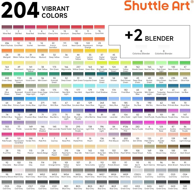 Shuttle Art 206 Colors Alcohol Markers, 204 Colors Dual Tip Art Marker Set Plus - Image 2