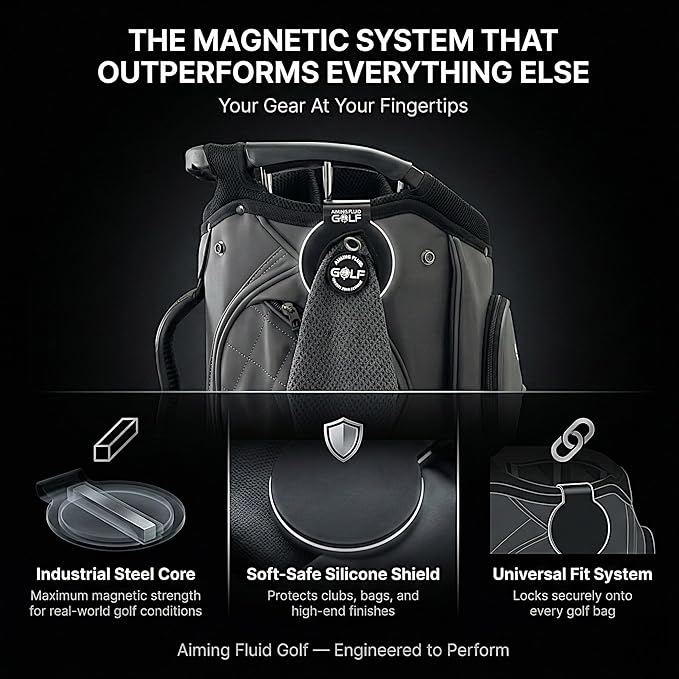 Magnetic Landing Pad – Industrial Steel Core, Universal Fit for All Golf Bags, Soft-Safe Protection Layer – Secure Mount for Magnetic Golf Towels, Rangefinder & Golf Accessories