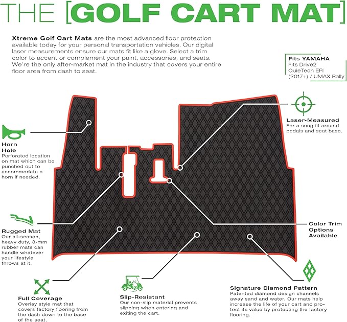 XTREME MATS Golf Cart Floor Mat Compatible with Yamaha Drive2, Full Coverage Golfcar Rubber Floor Liner - Compatible with Yamaha Drive2 EFI QuieTech (2017-2026) & UMAX Rally 4x4 - Black with Blue Trim