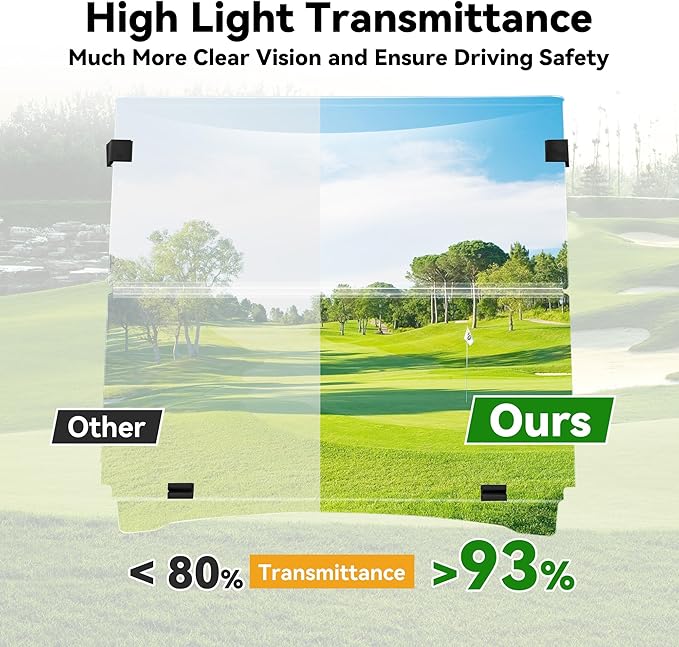 Golf Cart Clear Windshield for Yamaha G29/Drive 2007-2016, Acrylic Fold Down Windscreen, Impact Resistant and Shatterproof