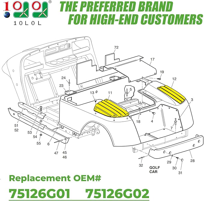 10L0L Golf Cart Rear Driver & Passenger Side Guard Set - Replacement Parts Compatible with EZGO TXT Golf Cart Models, Rugged and Durable, OEM# 75126G01 & 75126G02