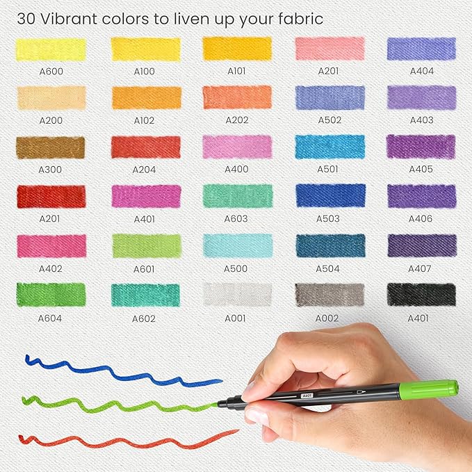ARTEZA Fabric Markers, Colored Permanent Textile Markers, Dual-Tip Pens - Image 3