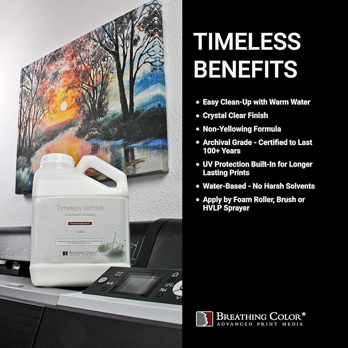 Breathing Color Timeless Archival Print Varnish - Image 6