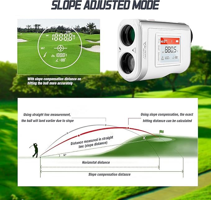 PGM Golf Rangefinder with Slope, Red/Green OLED Display & 7X Magnification Laser Range Finder, 600/1300 Yards Golf Distance Finder with Pin Lock Vibration, Magnetic Mount & Type-C Rechargeable