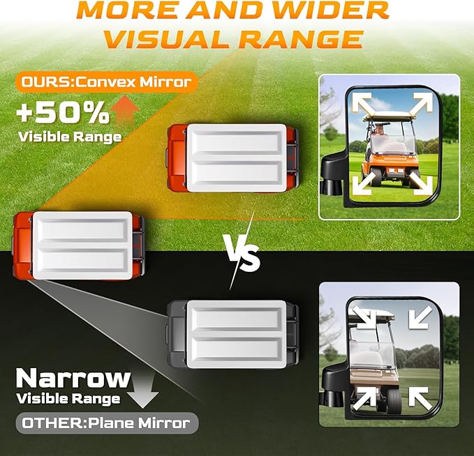 Golf Cart Mirrors, Golf Cart Side Mirrors with LED Turn Signal Light, Universal Rear View Mirror for Club Car EZGO YAMAHA, Left & Right Pair, Street Legal, Easy Bolt-On Installation, Enhanced Safety