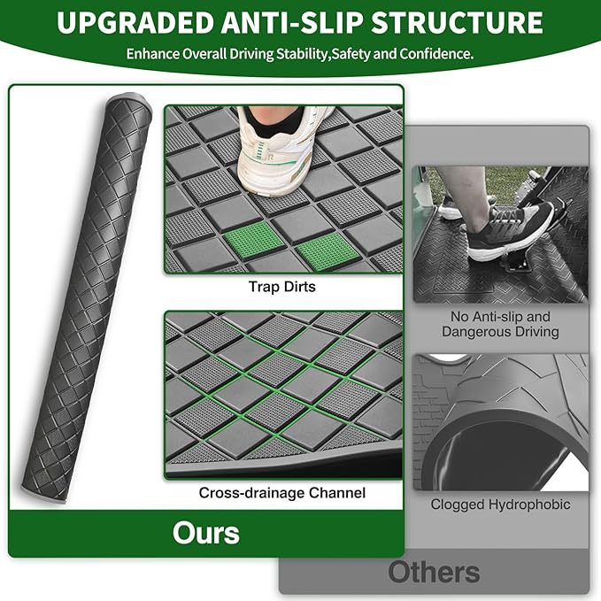 Golf Cart Floor Liner Mat 8mm Thick Rubber Full Coverage Only Fit for 2007-2016 Yamaha Drive (Gen1), G29, YDR, Adventurer Carts Diamond Deluxe Non-Slip Front Feet Mats Replacement - Grey Trim