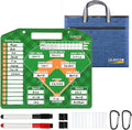 Magnetic Baseball Lineup Board，Baseballs Lineup Cards Baseball Lineup Board for Dugout Baseballs Clipboard for Coaches Softball Coach Must Haves Marker Boards Baseball Coaching Accessories（Green）