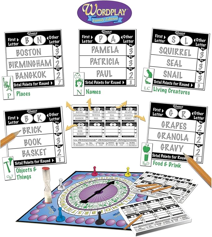 Wordplay – The Ultimate Fast-Paced Word Challenge Board Game - Image 5
