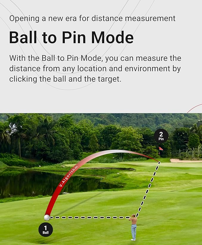Voice Caddie Laser Fit Golf Rangefinder w/Slope Integration & Tournament Mode | Dual Display 6X Optical Magnification | New Ball to Pin & Triangulation | Compact Bright LED Golf Laser Rangefinder