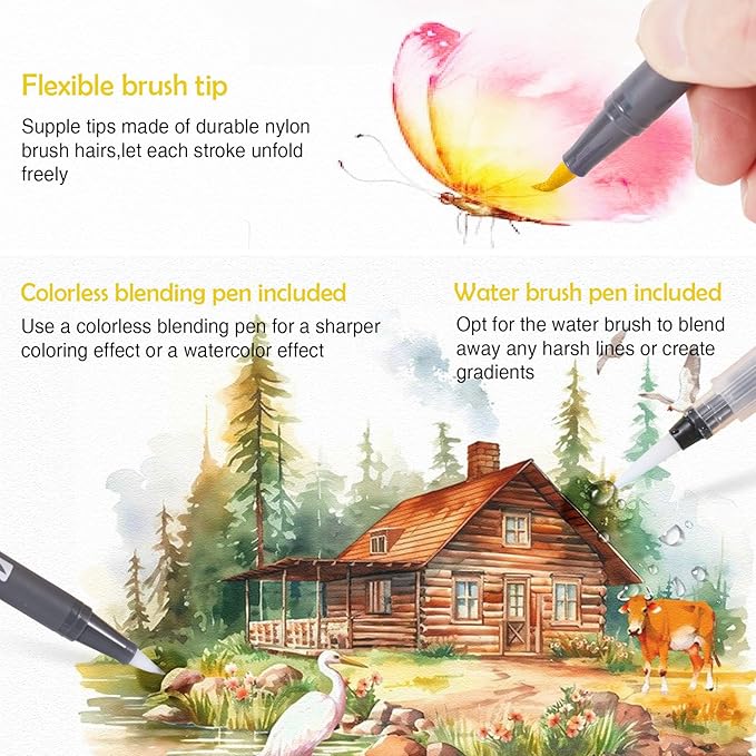 Watercolor Pens Set, 36-Color Dual Tip Paint Markers, Water-Based Coloring - Image 4