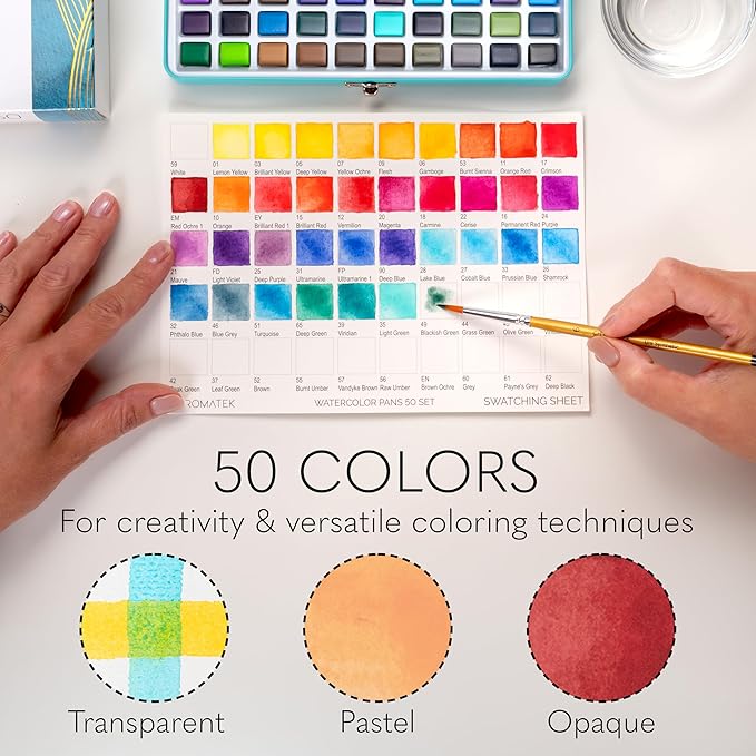 CHROMATEK Watercolor Paint Set – 50 Vivid Colors Including Transparent - Image 6