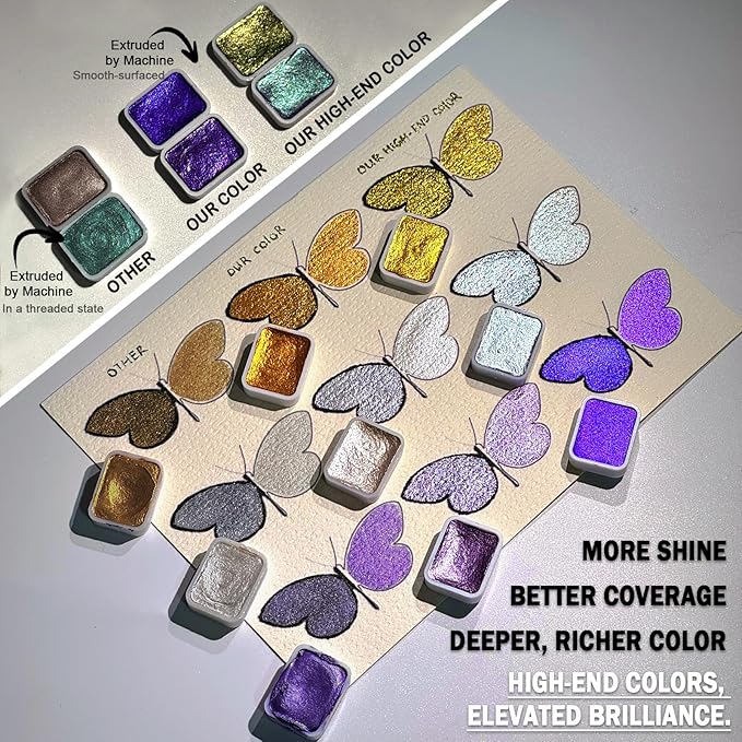 Glitter Watercolor Painting Kit, 30 Color Shifting Watercolor Paint Set - Image 2