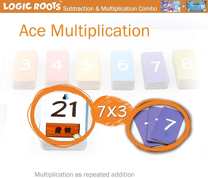 Two Math Games - Learn Addition, Subtraction, and Multiplication Table | - Image 3