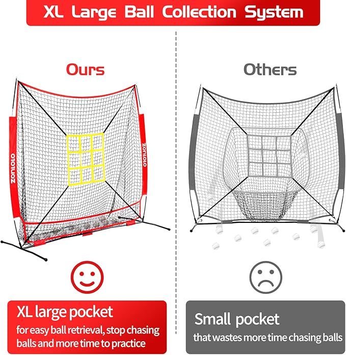 ZONLOLO 6x6ft Baseball & Softball Net for Hitting,Pitching and Batting, Throwing,Baseball net with Sturdy Bow Frame,Battting Tee,Strike Zone, Middle Size,Suitable for Kids!