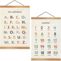ZTGDA Alphabet Numbers Poster Set of 2, Alphabet Numbers Wall Art, ABC Banner by Unknown