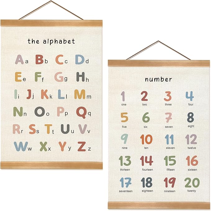 ZTGDA Alphabet Numbers Poster Set of 2, Alphabet Numbers Wall Art, ABC Banner by Unknown