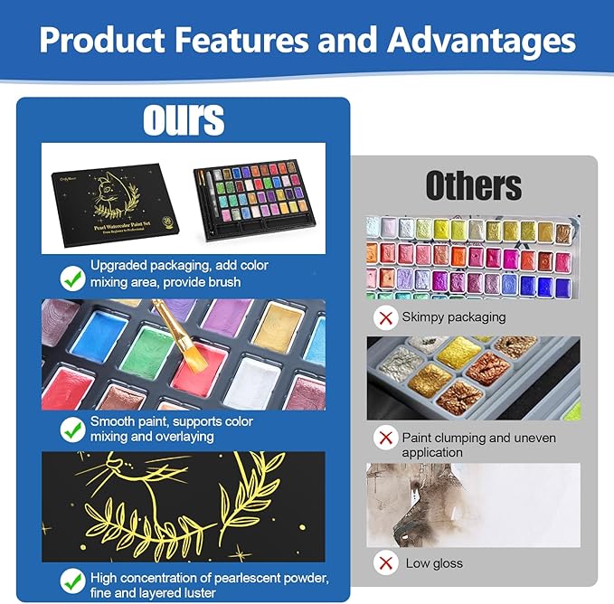 Mini Glitter Watercolor Paint Set - Image 3