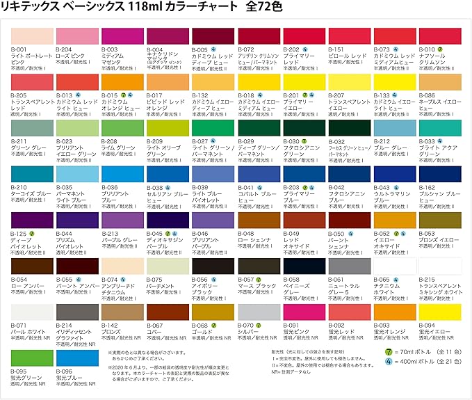Liquitex BASICS Acrylic Paint, 118ml Tube, Cadmium Yellow Deep Hue - Image 6