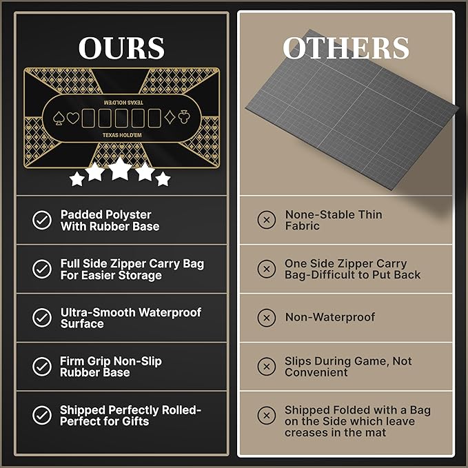 Poker Table Top - Image 4
