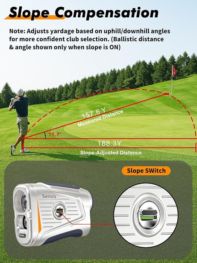 Magnetic Golf Rangefinder with Slope – 7X Magnification, 1300Y Range Finder Golf for All Levels, Fast Flag Lock Vibration, Rechargeable, Waterproof Golf Accessories for Men and Women
