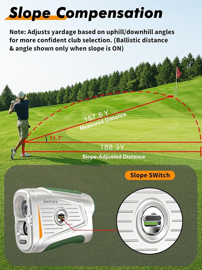 Magnetic Golf Rangefinder with Slope – 7X Magnification, 1300Y Range Finder Golf for All Levels, Fast Flag Lock Vibration, Rechargeable, Waterproof Golf Accessories for Men and Women