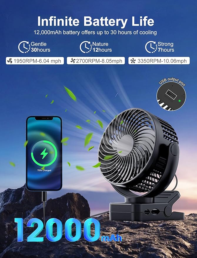 Magnetic Clip on Fan for Golf Cart, 12000mAH Battery Operated Portable Fan with 3 Speeds, LED Lantern, Magnetic Base, Suitable for EZGO Club Car Yamaha, Golf Cart & Cruise Ship Accessories