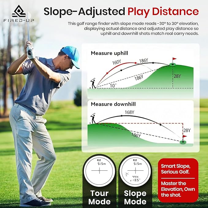 Golf Rangefinder with Slope - Rechargeable Golf Laser Range Finder with Tour Modes, Flag Lock Vibration, Scan Targeting - 6X Magnification Scope - Yards, Meters, Feet Distance Finder for Golfers