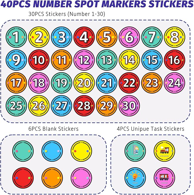 40PCS Line Up Spots for Classroom Floor, 6” Floor Numbers Stickers for Back to - Image 3
