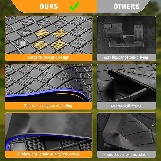 8mm Heavy Duty Rubber Golf Cart Floor Mat,Upgraded Full Coverage Liner Mat for Club Car Precedent 2004-2025,Onward&Tempo 2017-2025,Villager & V4L 2019-2025,Non-Slip Textured,Blue Trim