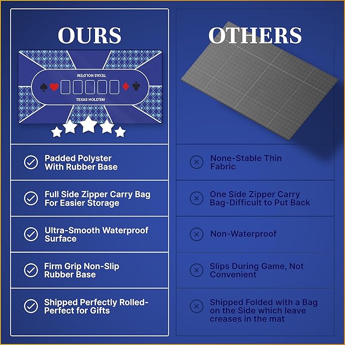 Poker Table Top - Image 4