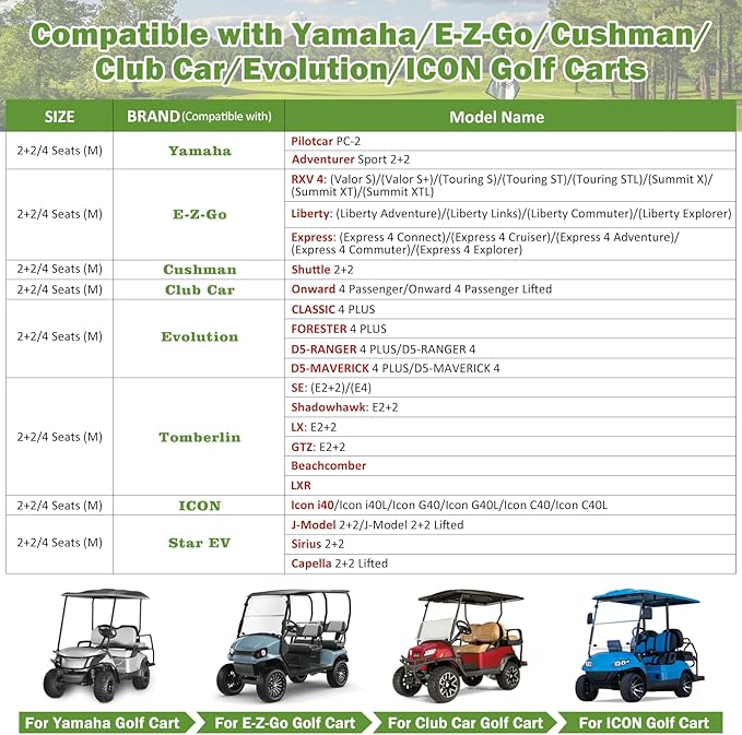 Waterproof Golf Cart Cover 4 Passenger for Yamaha/E-Z-Go/Cushman/Club Car/Evolution/ICON, Heavy Duty Sun Rain Dust Protection 2+2/4 Passenger Golf Cart Cover with Soft Cotton Lining & Door Zipper-M