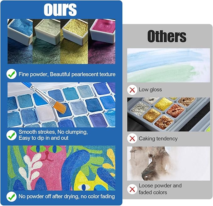Mini Glitter Watercolor Paint Set - Image 3