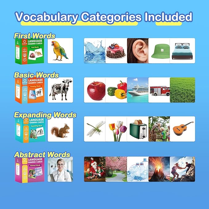 301 Noun Flash Cards for Toddlers, 4-Level Vocabulary Builder Real Life Picture - Image 2