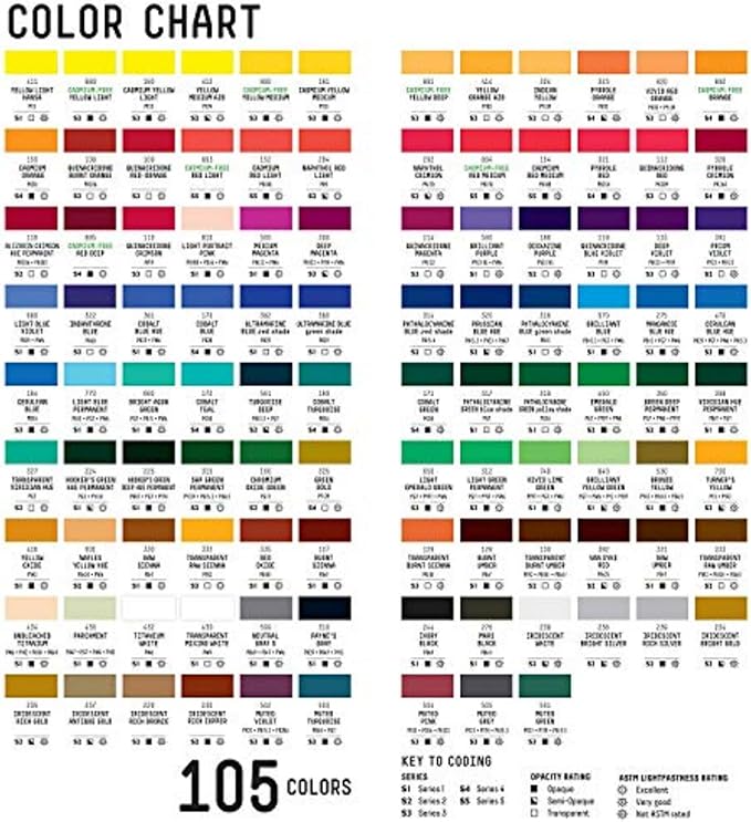 Liquitex Professional Heavy Body Acrylic Paint, 2-oz Tube, Phthalocyanine Green - Image 4