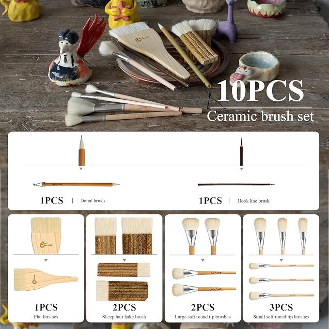 Pottery Glaze Brushes, Different Shape Wool Soft Bristle - Image 3