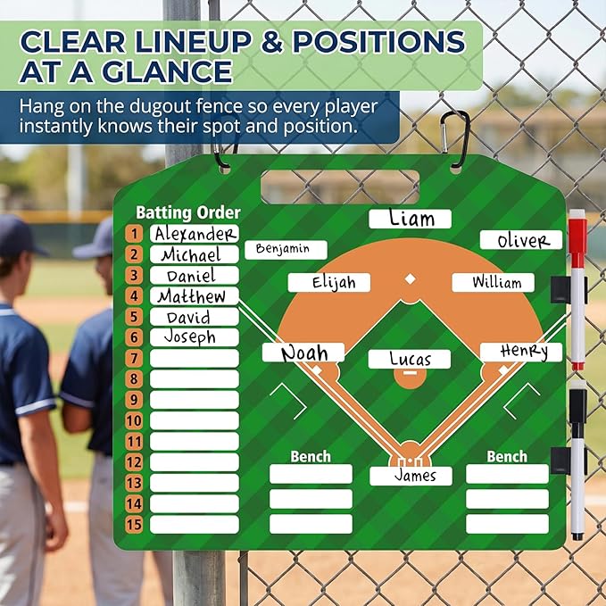 Magnetic Baseball Lineup Board - Dry Erase Baseball & Softball Lineup Board for Dugout, Includes 30 Lineup Cards & 2 Markers, Baseball Clipboard for Coaches, Softball Whiteboard Coaching Accessories