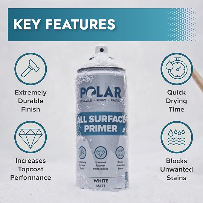 Polar All Surface Primer Matte Gray - Image 2