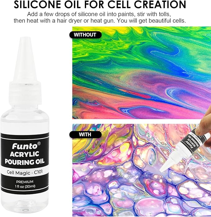 Funto Acrylic Pouring Paint Set, 36 Bottles, - Image 5