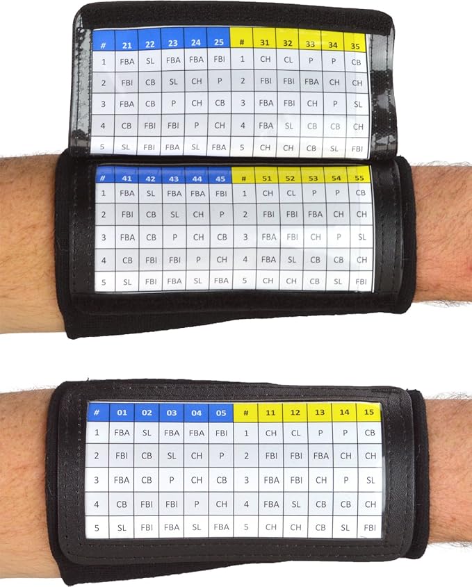 Sports Unlimited Youth Triple Wrist Coach, Football Wristbands for Plays, Baseball Wristbands, QB Arm Bands