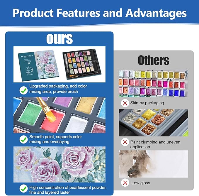 3ml Glitter Watercolor Paint Set - Image 3